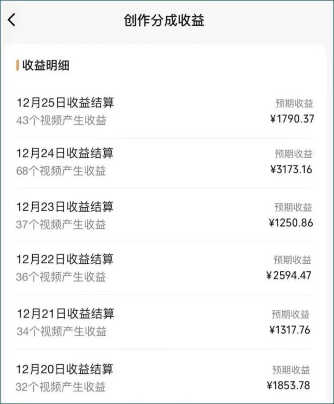 图片[2]-视频号数字人AI视频，条条爆款，一分钟搞定原创，躺赚8000+-云网创