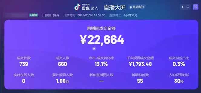 图片[1]-靠不露脸读稿子直播，日入5000+，普通人直播带货的新风口，抖音破价直…-云网创