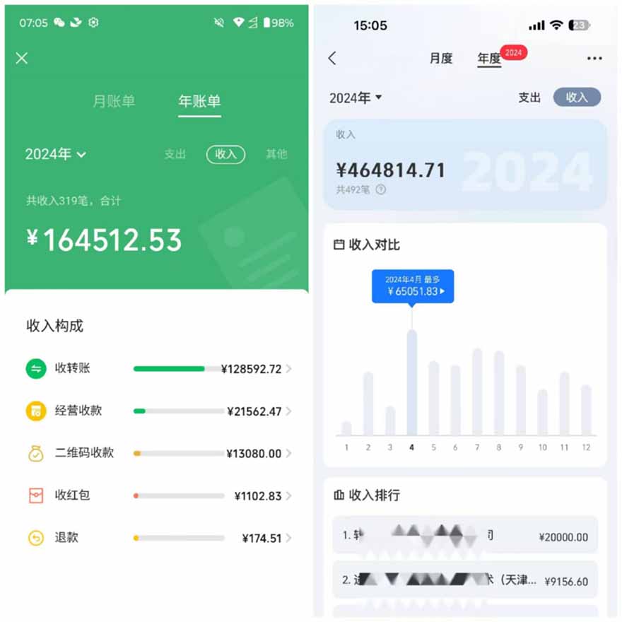 图片[2]-2025年，请“不择手段”去搞钱!-云网创