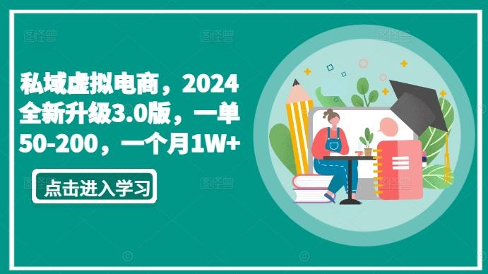 私域虚拟电商，2024全新升级3.0版，一单50-200，一个月1W+【揭秘】-云网创