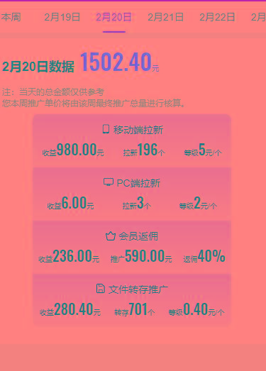 图片[1]-(9293期)2024目前网上最火短剧机器人做法，自动搜索发剧 自动更新资源 自动分享资源-云网创