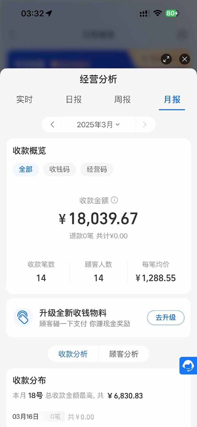 图片[1]-【2025年4月】知识付费镰刀训练营：单号年赚百万的超级IP孵化术-云网创