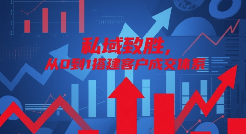 私域致胜，从0到1搭建客户成交体系-云网创