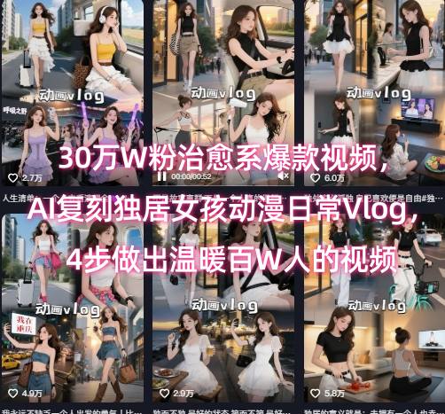 30万W粉治愈系爆款视频，AI复刻独居女孩动漫日常Vlog，4步做出温暖百W人的视频-云网创