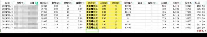 图片[1]-微信无人直播，长期可做收益稳定，坚持做平均单号每日150+-云网创