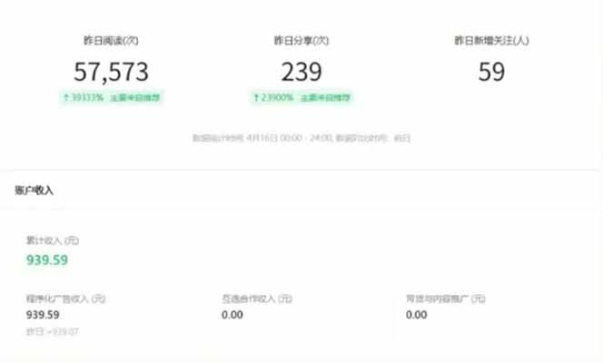图片[4]-全新托管躺赚项目，微信视频号公众号托管代运营，每天五分钟，收益大几百-云网创
