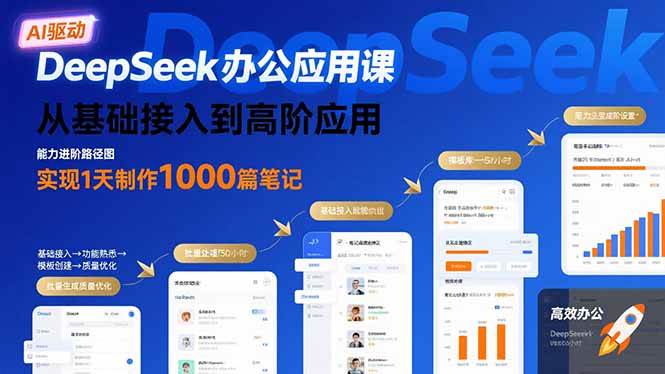 (15754期)DeepSeek办公应用课:从基础接入到高阶应用,实现1天制作1000篇笔记-云网创
