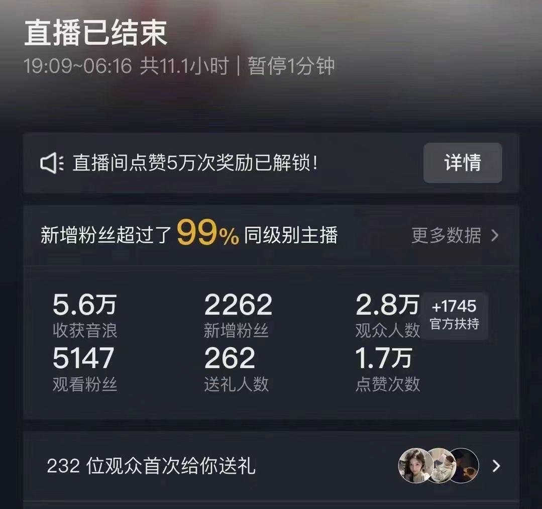 抖音24小时无人直播Ai时装秀，实操日入2000+，礼物刷不停，落地保姆及教学-云网创