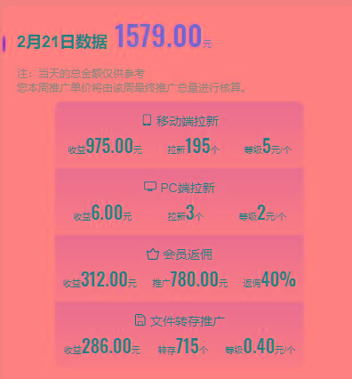 图片[1]-(9293期)2024目前网上最火短剧机器人做法，自动搜索发剧 自动更新资源 自动分享资源-云网创