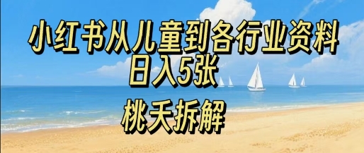 小红书从儿童到各行业学习资料，日入5张-云网创