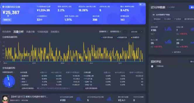 图片[1]-Deepseek赋能无人直播，2025无人直播最强打法，单日收入1000+新手小白…-云网创