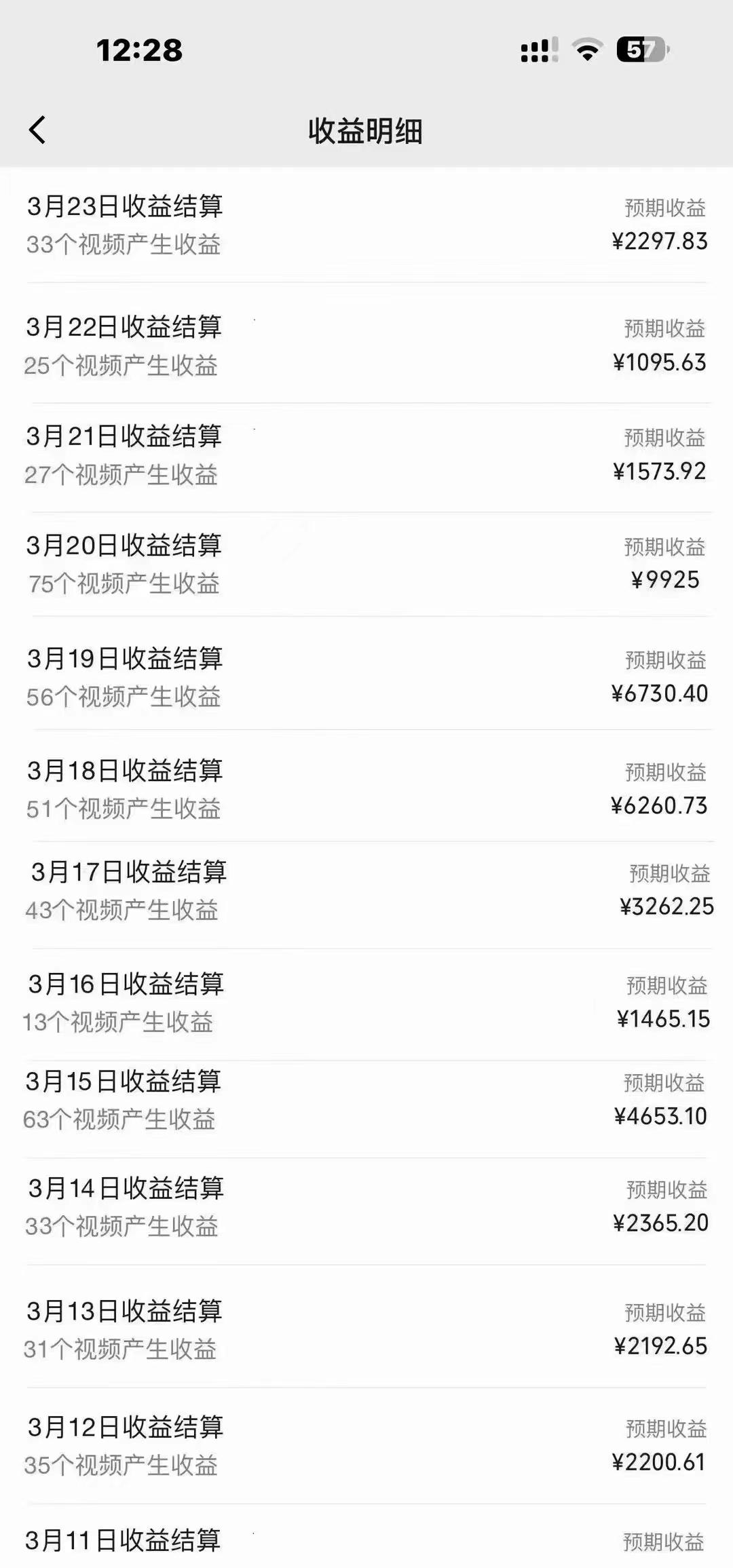 图片[1]-(9648期)盘点视频号创作分成计划，快速过原创日入300+，从0到1完整项目教程！-云网创