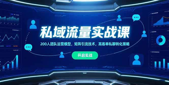 （15403期）私域流量实战课，200人团队运营模型，矩阵引流技术，高客单私聊转化策略-云网创