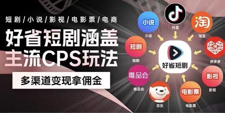 最新爆火好省短剧推广项目，轻松日入1000+，操作简单，人人可做-云网创