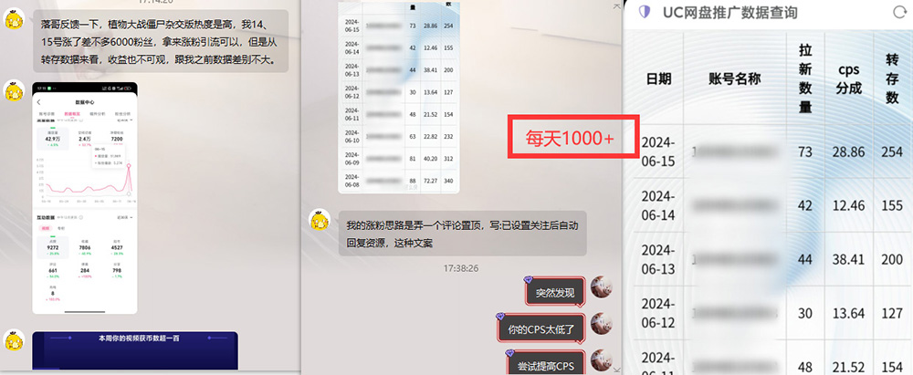 图片[2]-热门赛道掘金_小白快速入局挣钱，可矩阵【完整实操】-云网创