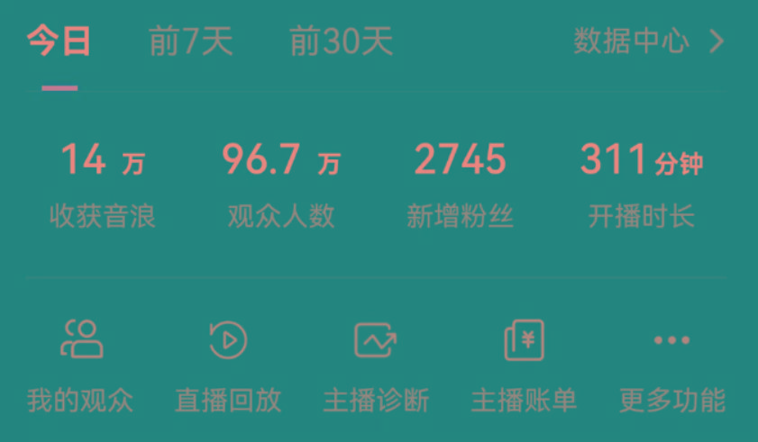 抖音无人美女玩法 双重防封手段 不封号日入1000+教程+软件+素材-云网创