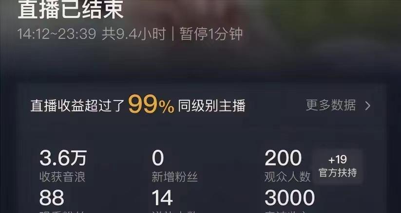 (8548期)ai无人直播美女4人组整蛊教程 【附全套资料以及教程】-云网创