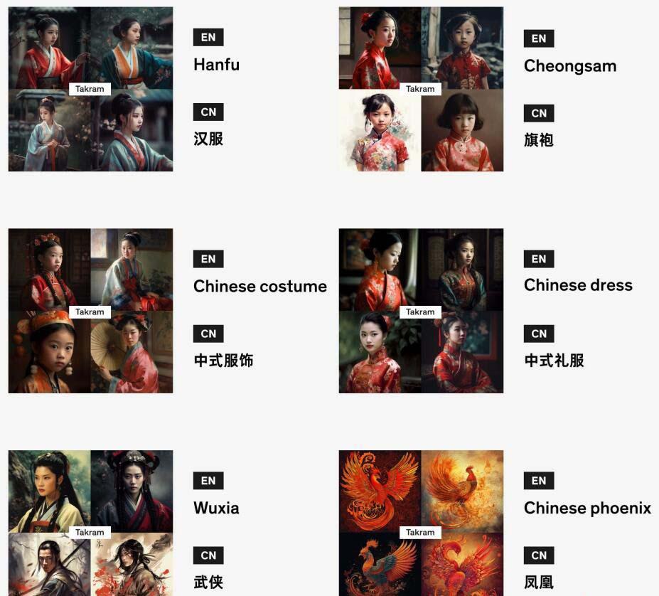 图片[4]-Midjourney辞典AIGC中英双语图文辞典+提示关键词Prompt大全-云网创