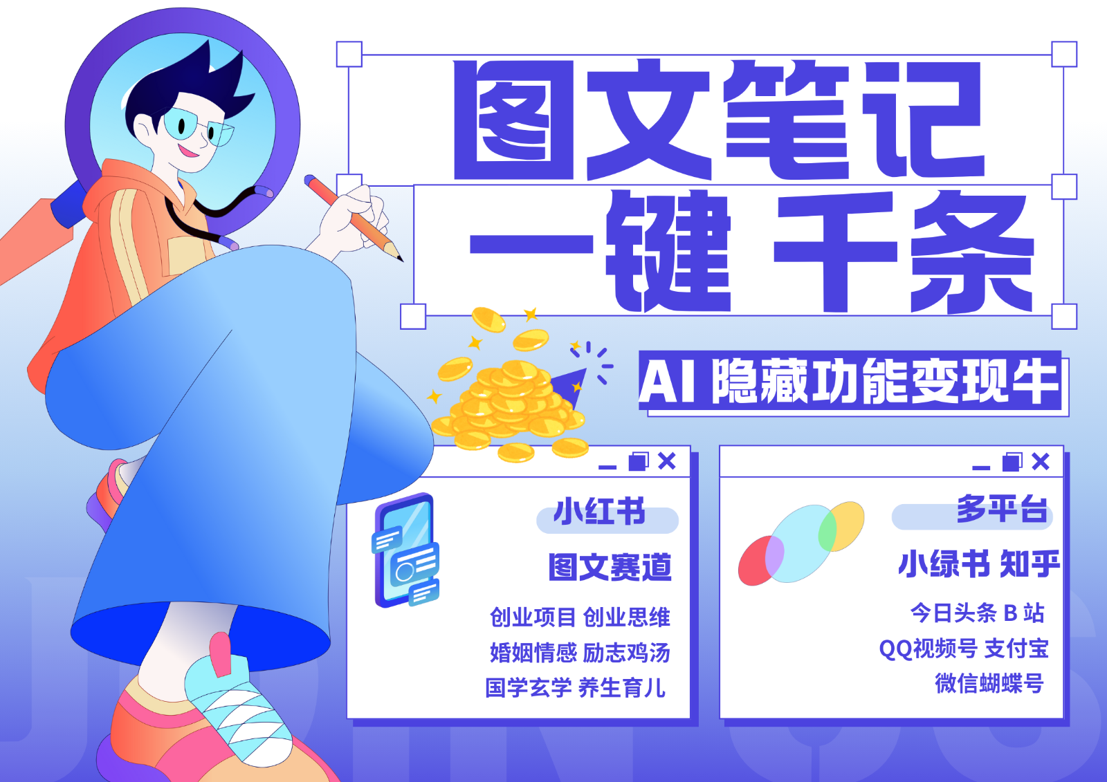 1键生成数千条图文 创业国学 秒生笔记 小红书小绿书图文 轻松引流 变现30000+-云网创