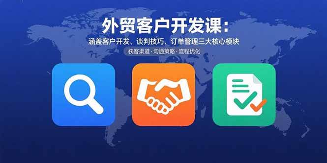 （15793期）外贸客户开发课：涵盖客户开发、谈判技巧、订单管理三大核心模块-云网创